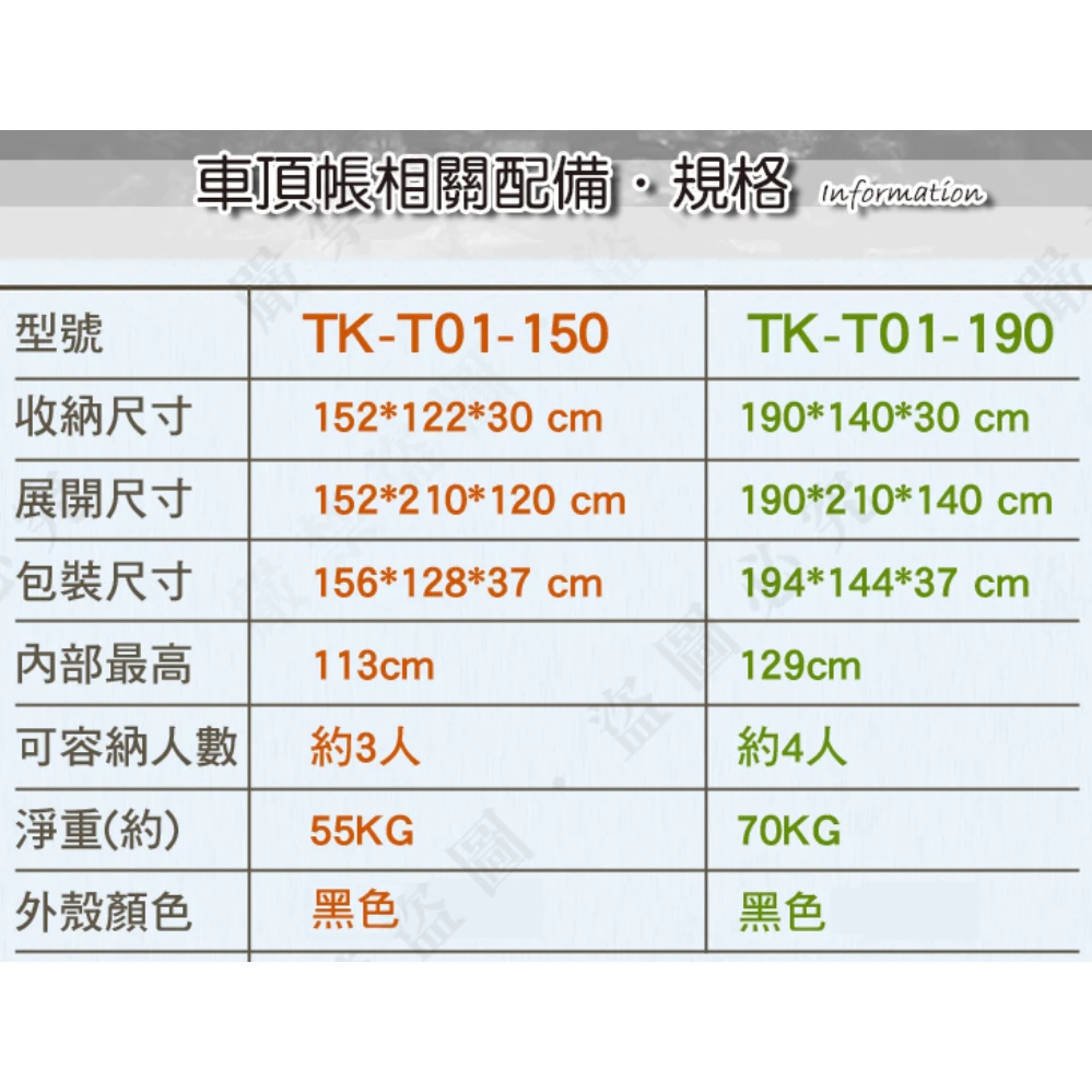 【綠色工場】TORUK TK-T01-190 四人精品硬殼車頂帳篷 硬頂車頂帳 硬殼車頂帳 4人帳 四人帳 車宿 車泊