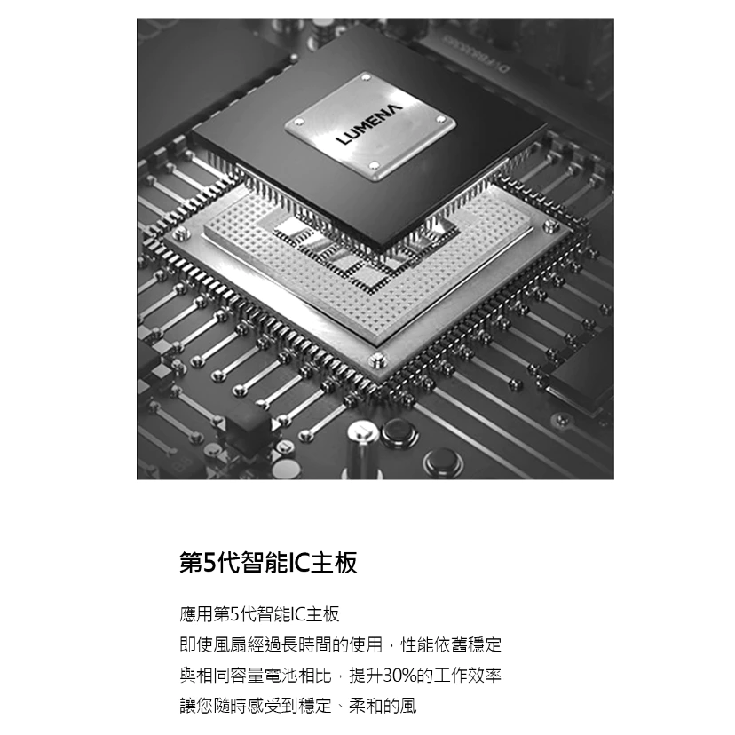 N9 LUMENA STAND 4/3Z USB桌上型擺頭隨行風扇【綠色工場】公司保固 充電扇 桌扇 循環扇 迷你扇