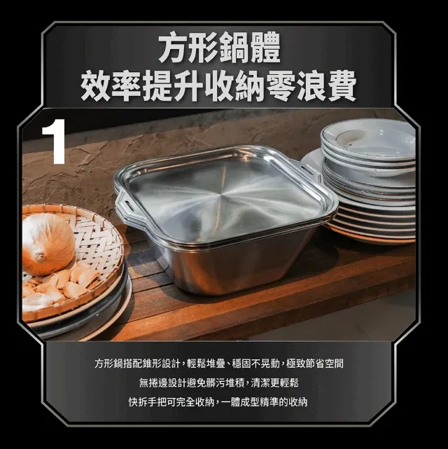 CAMPFIRE 野岩露營鍋具組