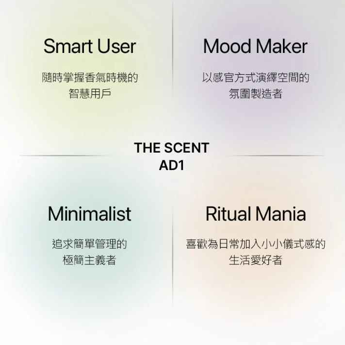 【LUMENA N9】 無線香氛機-附精油