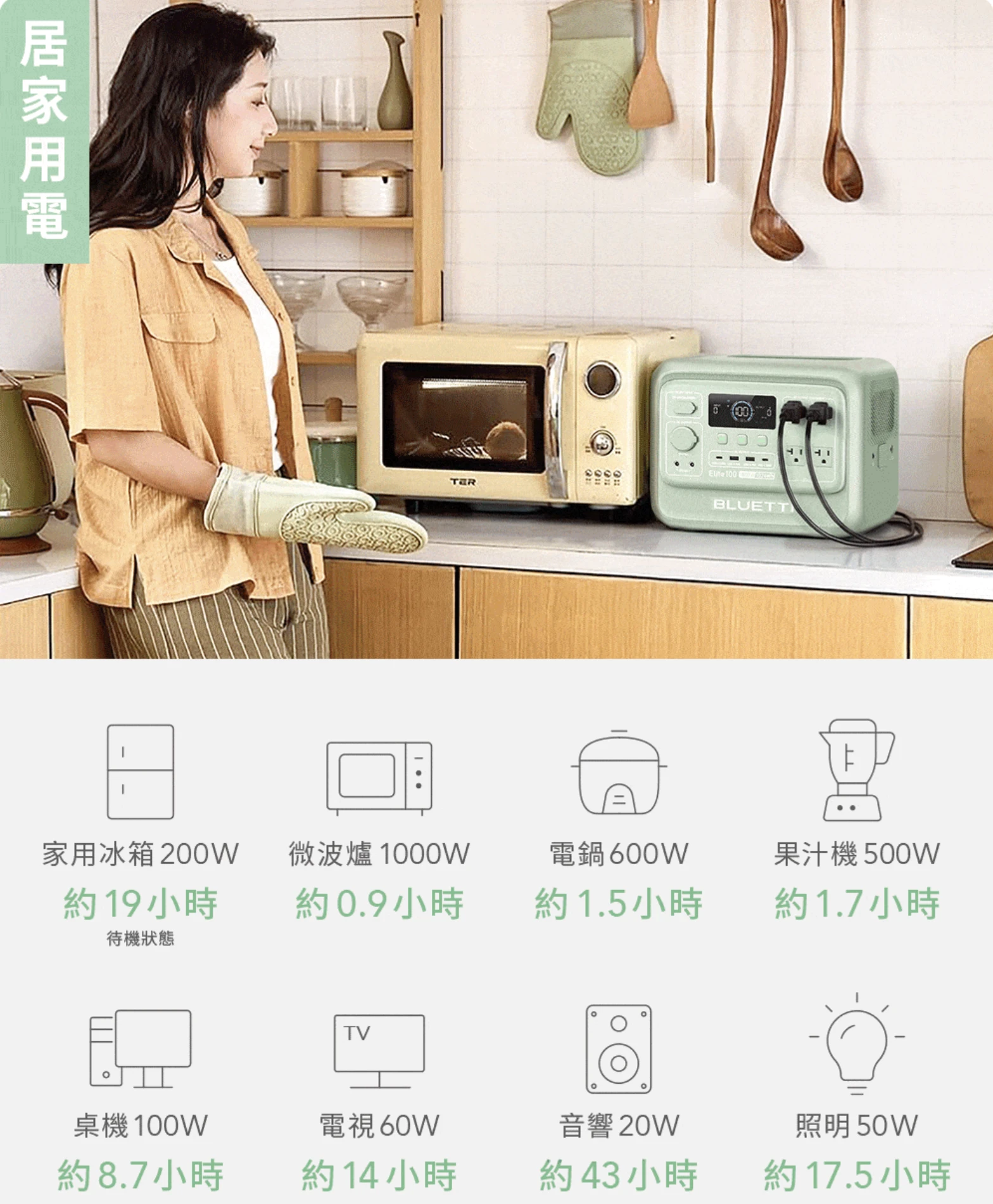 <早鳥預購贈袋，9/22發貨>【蔚藍星球BLUETTI】 電吉拉mini 儲能電站
