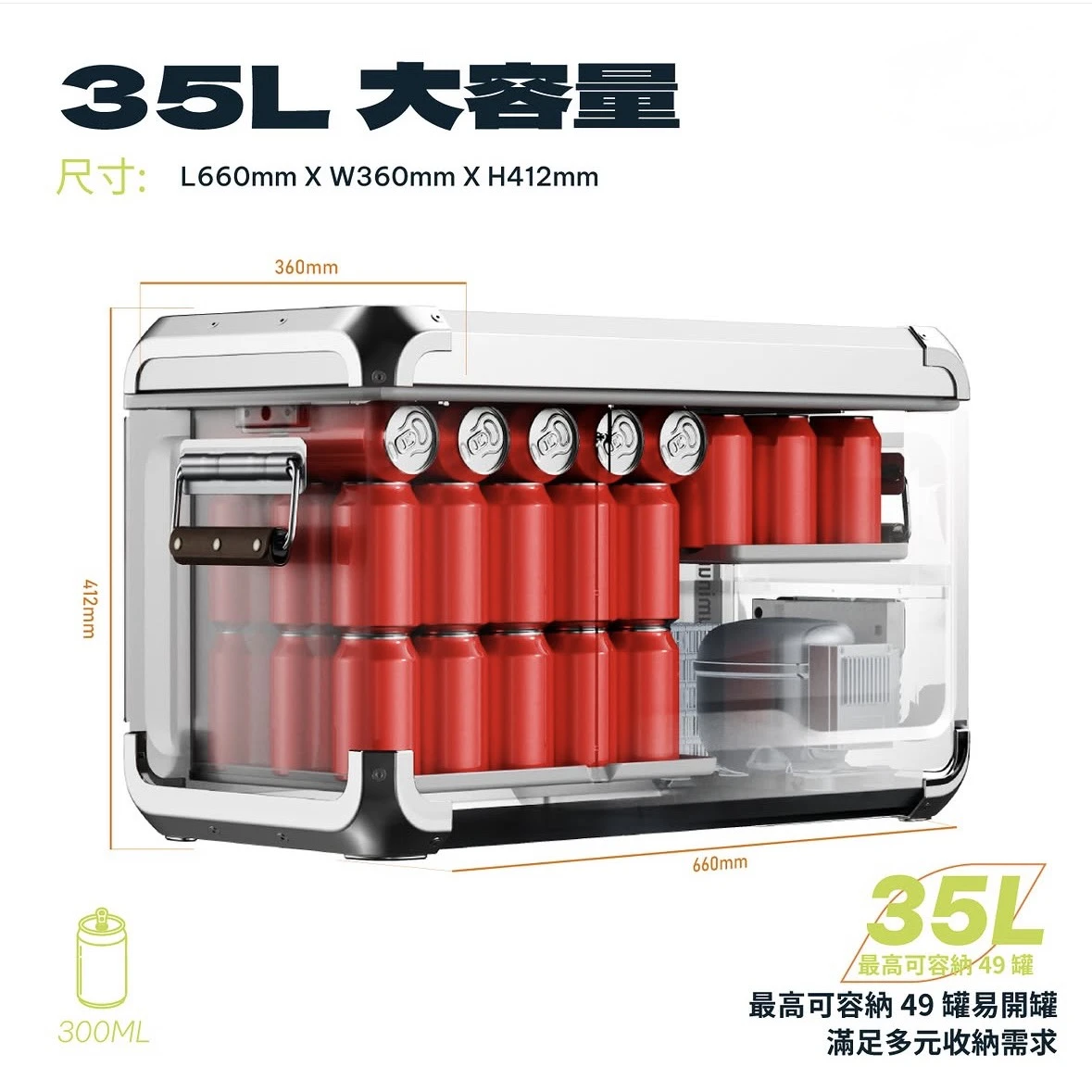 <早鳥預購價，再贈專屬冰箱架>【Hudson】MARK-35 雙溫雙槽行動冰箱