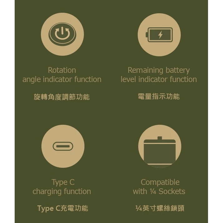 【綠色工場】CARGO 多功能擺頭控制器含收納盒 專用雲台 軍綠/沙色 隨行風扇專用旋轉器