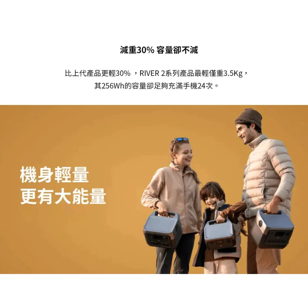 EcoFlow RIVER 2 儲能電源【綠色工場】公司貨保固五年 行動電源 磷酸鋰鐵電池 行動電池 電力站