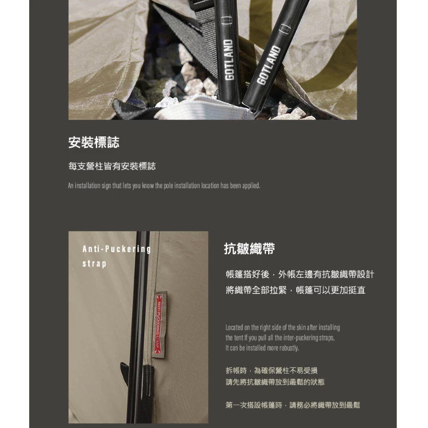 【綠色工場】KAZMI KZM GOTLAND 沙島四人帳 含外帳+專用頂布 四季帳 多功能帳 別墅帳 一房一廳