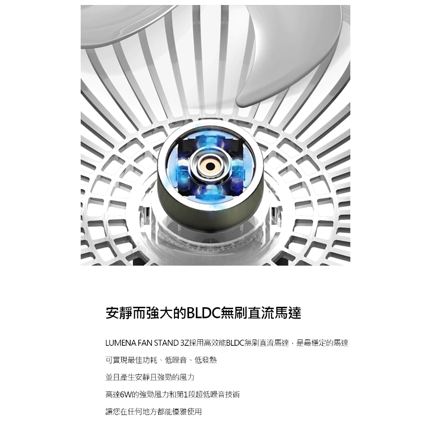 N9 LUMENA STAND 4/3Z USB桌上型擺頭隨行風扇【綠色工場】公司保固 充電扇 桌扇 循環扇 迷你扇
