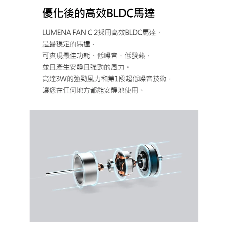 N9 LUMENA FAN C2 USB迷你手持風扇 【綠色工場】隨身風扇 Type-C充電風扇 台灣總代理正品 小風扇