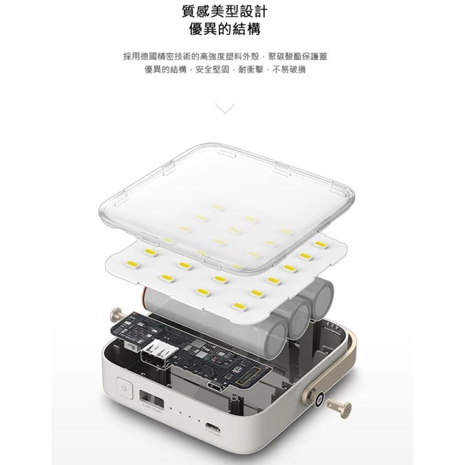 【綠色工場】NEW N9 LUMENA 行動電源照明LED燈-沙漠迷彩/灰色迷彩/星空黑 露營燈 照明燈 行動電源 小夜