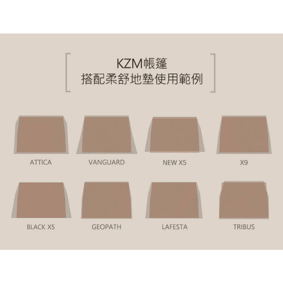 【綠色工場】KAZMI KZM 內帳專用柔舒地墊 300x215 內地墊 內掛帳地墊 隧道帳 一房一廳 附收納袋