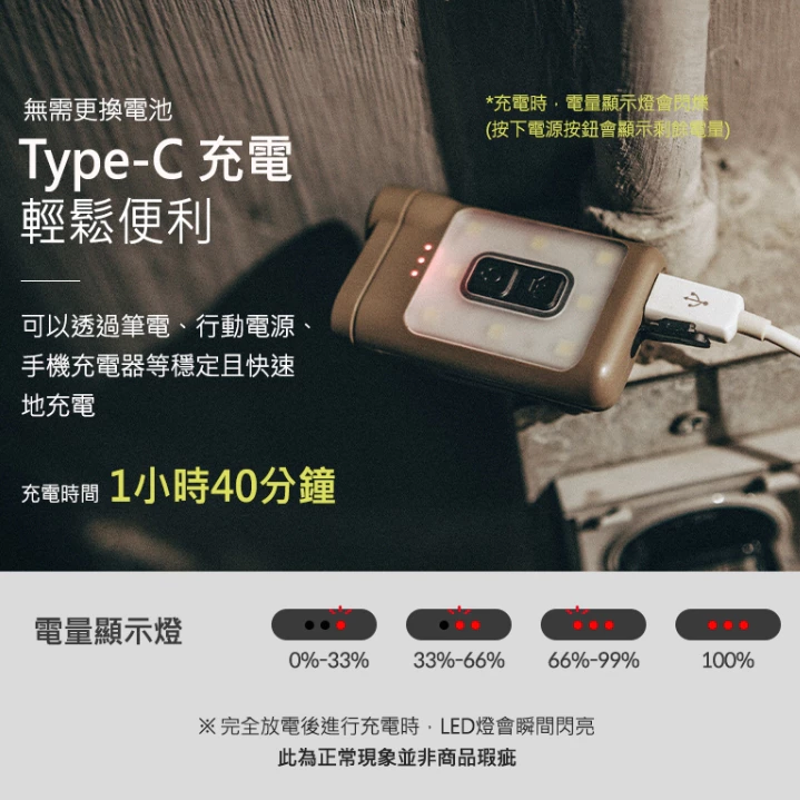 CLAYMORE 65A+ 輕量型夾帽燈【綠色工場】韓國製 釣魚燈 強光頭燈 充電式頭燈 感應帽夾燈 夜衝頭燈