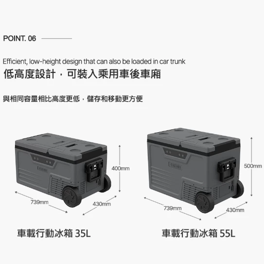 CLAYMORE 車載行動冰箱 35L【綠色工場】移動冰箱 攜帶式冰箱 露營冰箱 行動冰箱 總代理3年保固