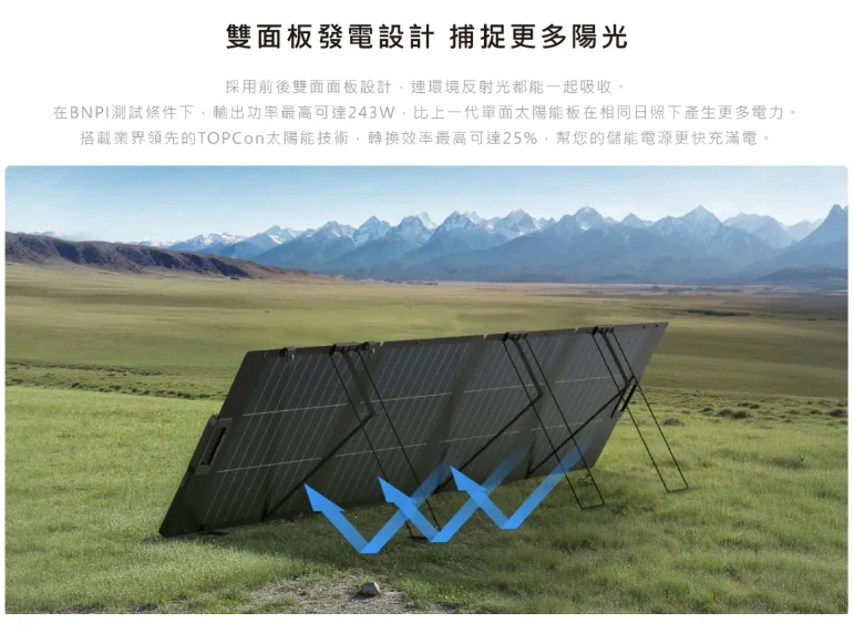 【EcoFlow】 160/220W 雙面輕量便攜太陽能板