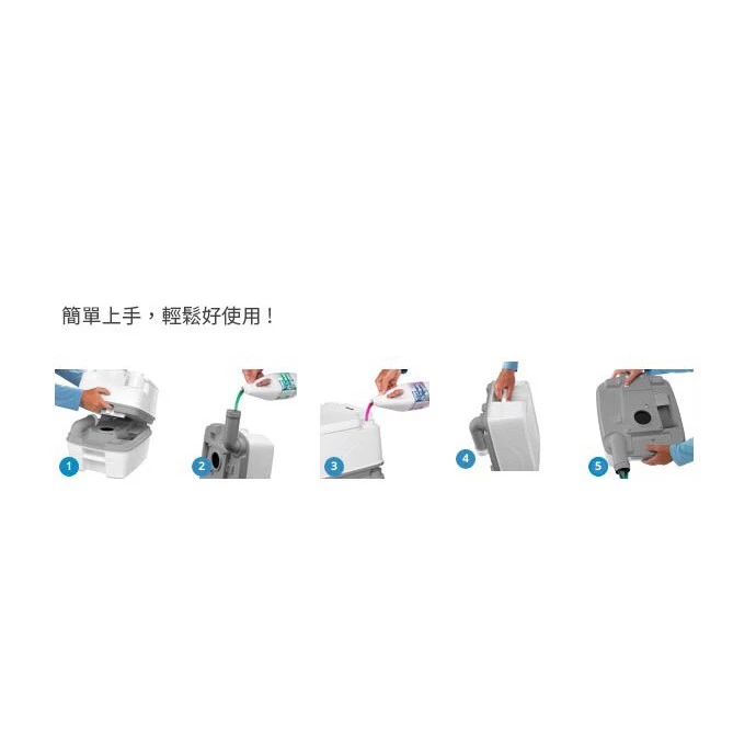 【綠色工場】THETFORD 行動馬桶 PORTA POTTI 345P 12/15L 移動式馬桶 便攜馬桶 露營馬桶