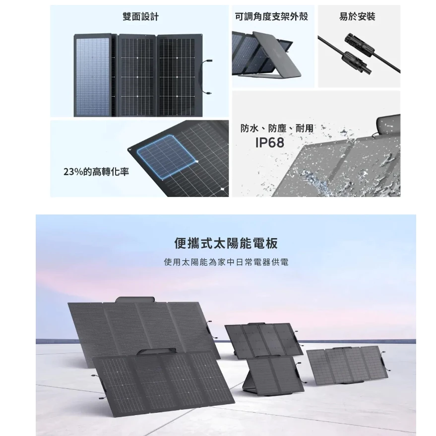 EcoFlow 太陽能板【綠色工場】太陽能充電板 攜帶式太陽能板 折疊 太陽能充電 綠能環保