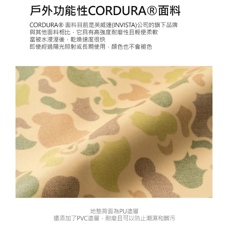 the earth CORDURA 多功能防水地墊【綠色工場】 外地墊 帳篷地墊 前庭地墊 防水墊 地布 野餐墊
