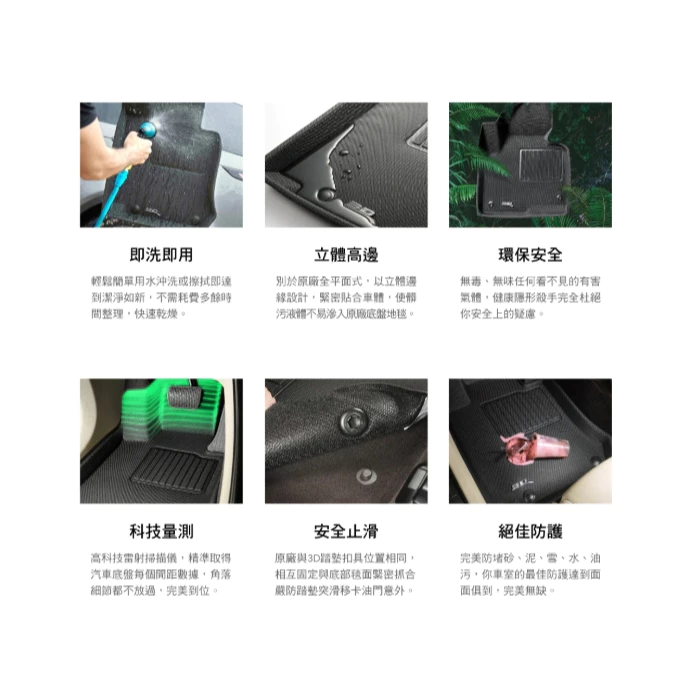 3D卡固立體踏墊 賓士 GLB專用【綠色工場】Mercedes-Benz 腳踏墊 汽車踏墊 汽車精品 地墊 5人/7人
