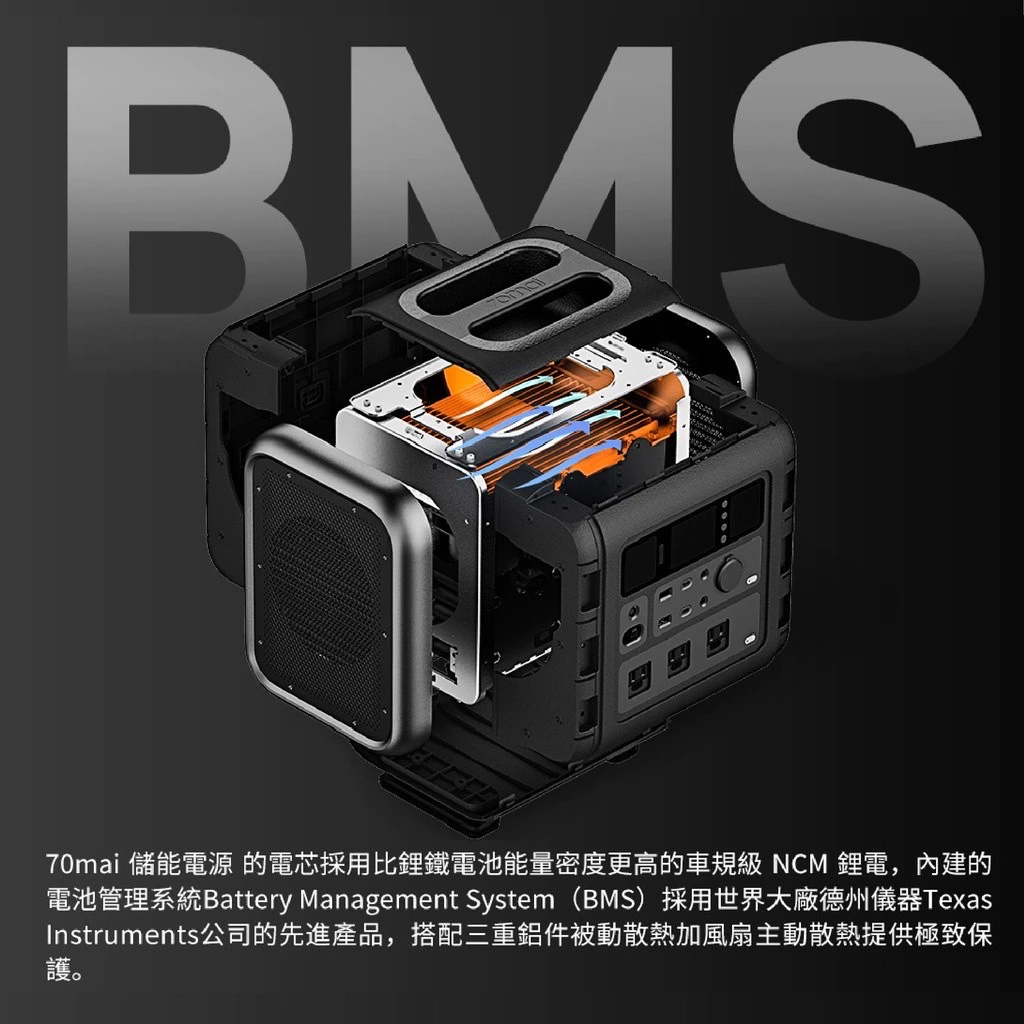 70MAI 儲能行動電源 tera1000【綠色工場】NCM電池 三元鋰電池 行動電池 車床 車泊專用 磷酸鋰鐵電池
