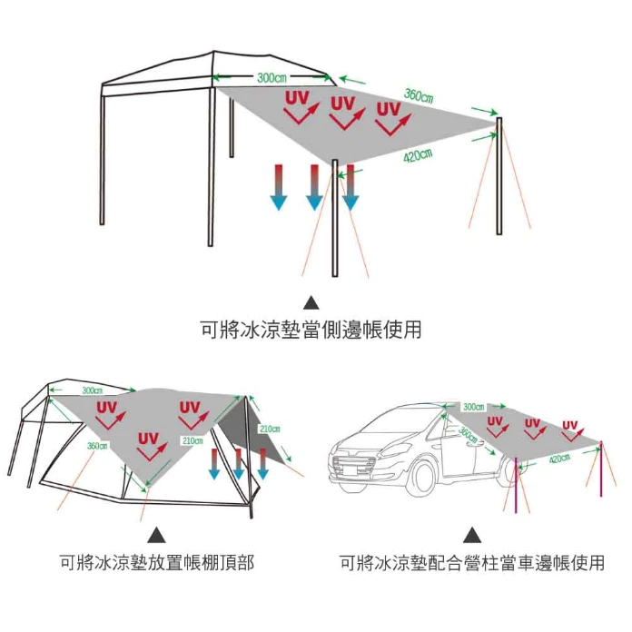 OutdoorBase 抗UV冰涼墊【綠色工場】隔熱墊 防曬墊 多層防曬隔熱 (抗UV/IR)墊 內附收納袋-21652