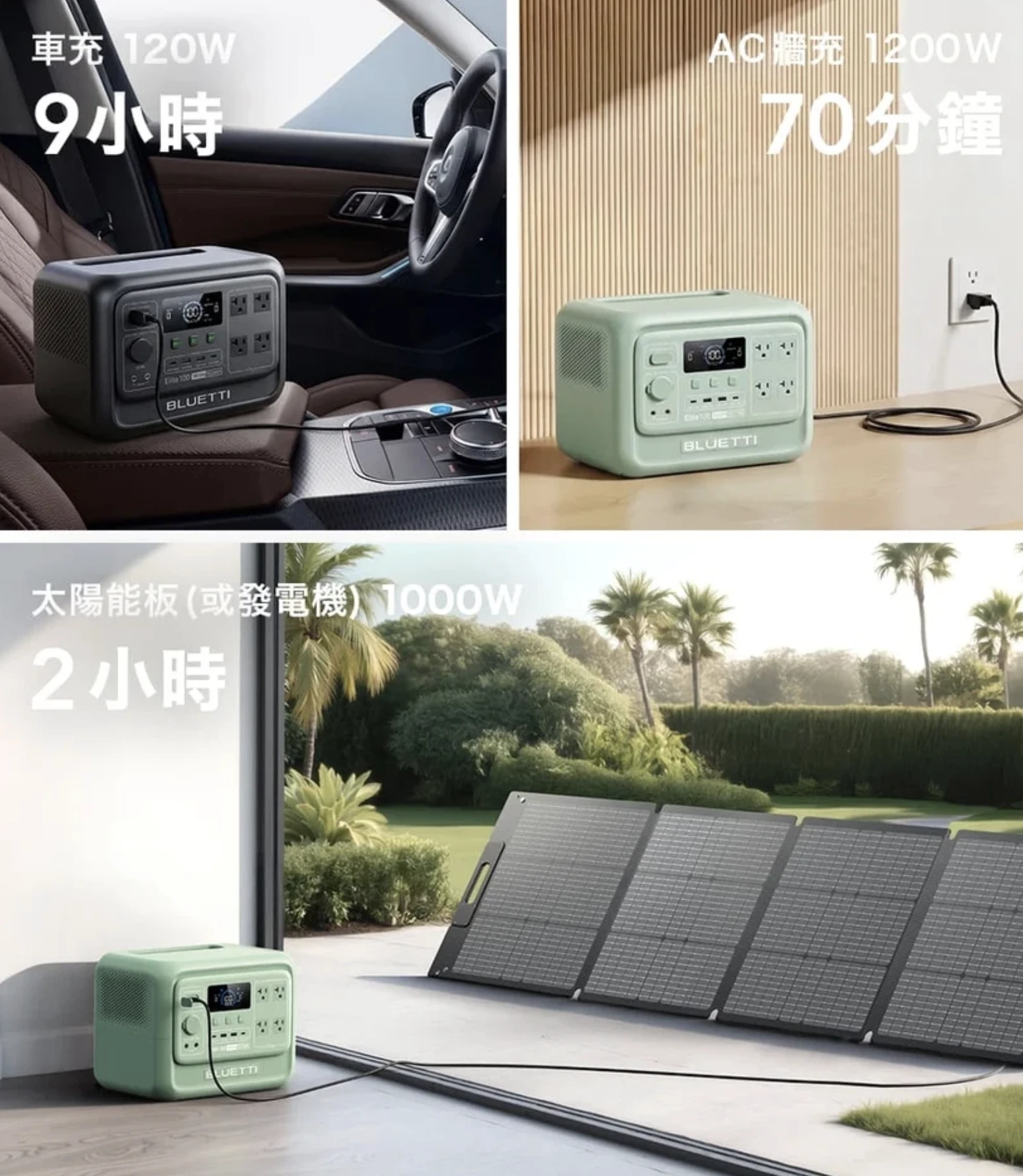 <早鳥預購贈袋，9/22發貨>【蔚藍星球BLUETTI】 電吉拉mini 儲能電站