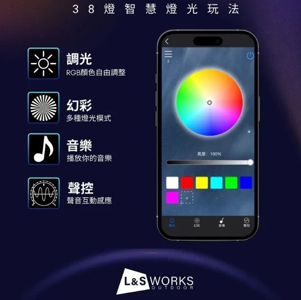 【L&S work】 38燈藍牙動感模組｜音樂律動升級模組