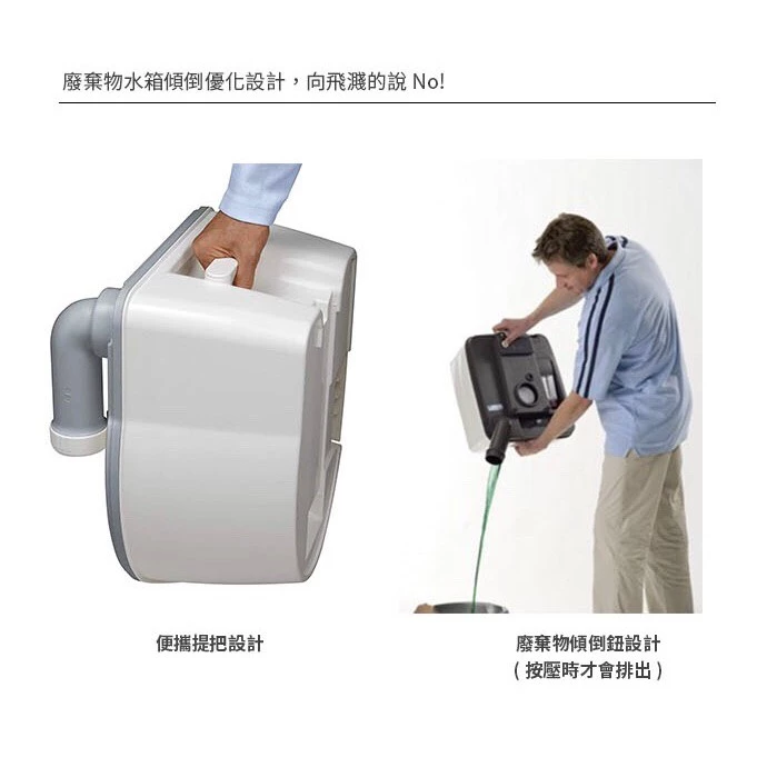 【綠色工場】THETFORD 行動馬桶 PORTA POTTI 345P 12/15L 移動式馬桶 便攜馬桶 露營馬桶