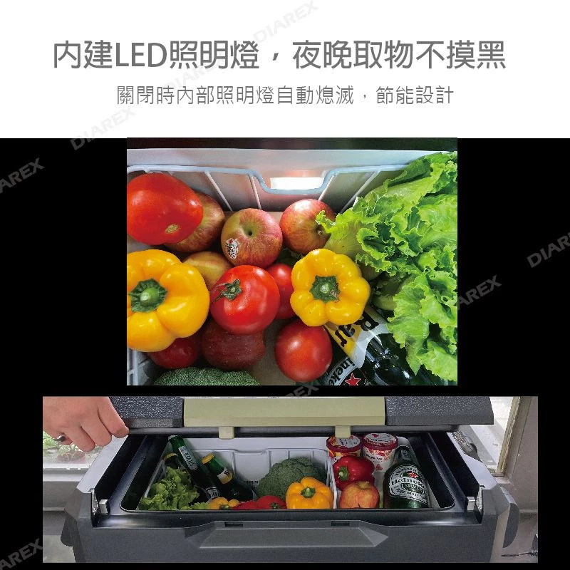 領航家 Pro Kamping 雙槽雙溫控行動冰箱 56L【綠色工場】車用冰箱 露營冰箱 德國壓縮機 5年保固 移動冰箱