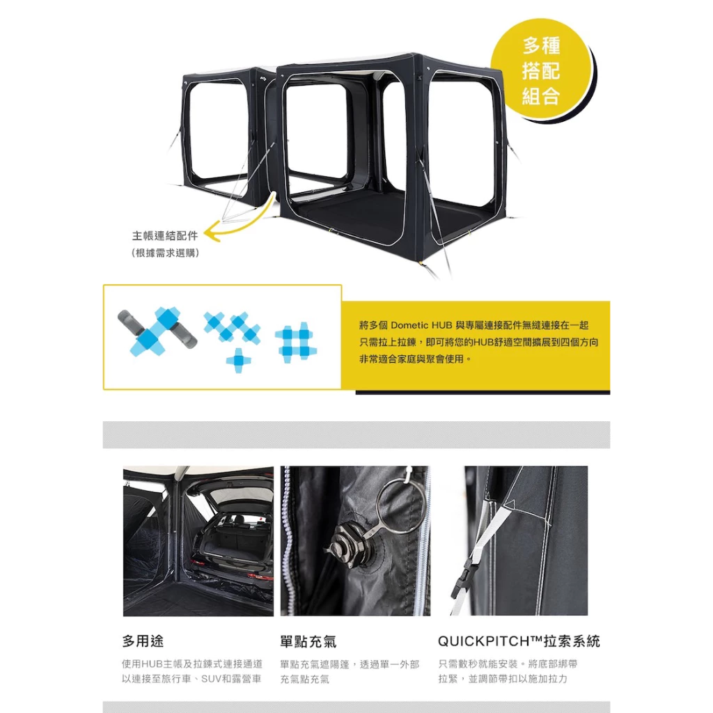 【綠色工場】Dometic HUB 可充氣活動遮陽篷專用配件 充氣帳 車尾/車邊帳 專用紗網、連接布