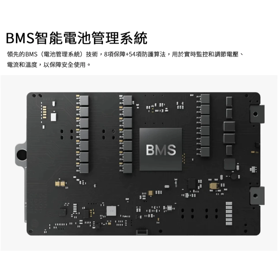 EcoFlow Delta 2 MAX 儲能電源 【綠色工場】行動電源 磷酸鋰鐵電池 行動電池 電力站 容量2048Wh
