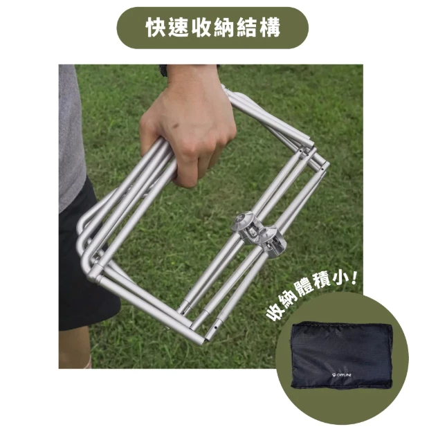 【Offline】 向量 x 一單位邊桌