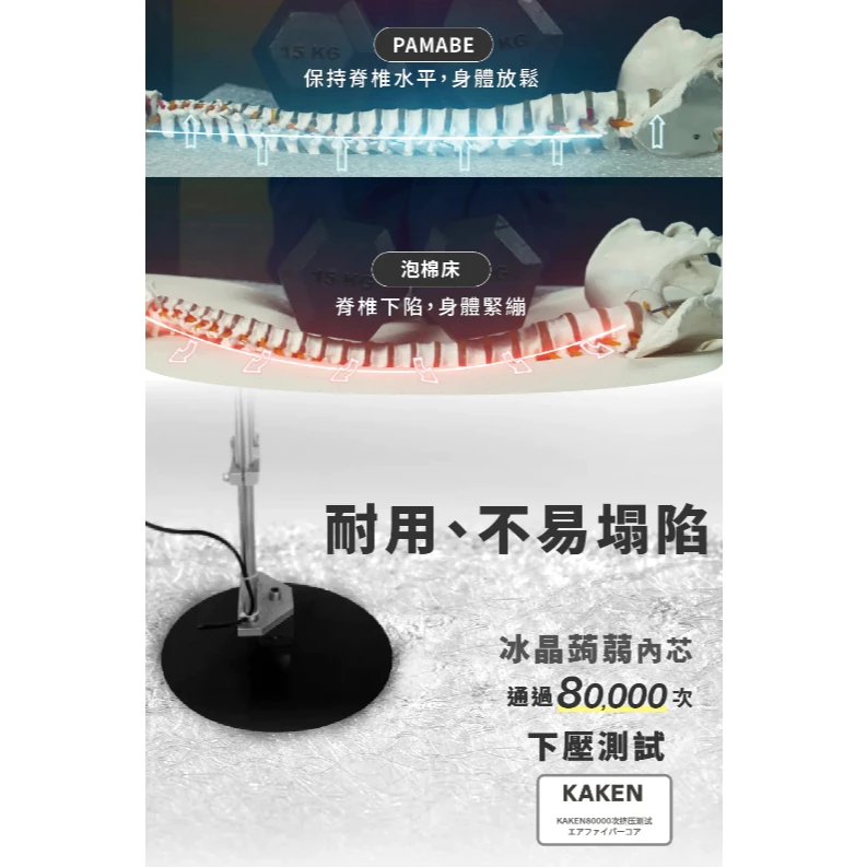 PAMABE outdoor 車泊露營床墊【綠色工場】車中床 車宿床墊 露營睡墊 車泊床墊 冰晶蒟蒻 可客製尺寸