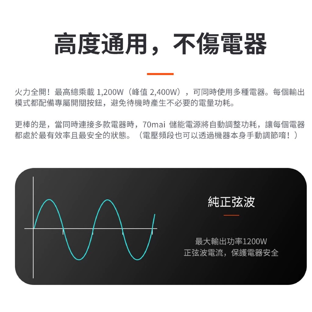 70MAI 儲能行動電源 tera1000【綠色工場】NCM電池 三元鋰電池 行動電池 車床 車泊專用 磷酸鋰鐵電池