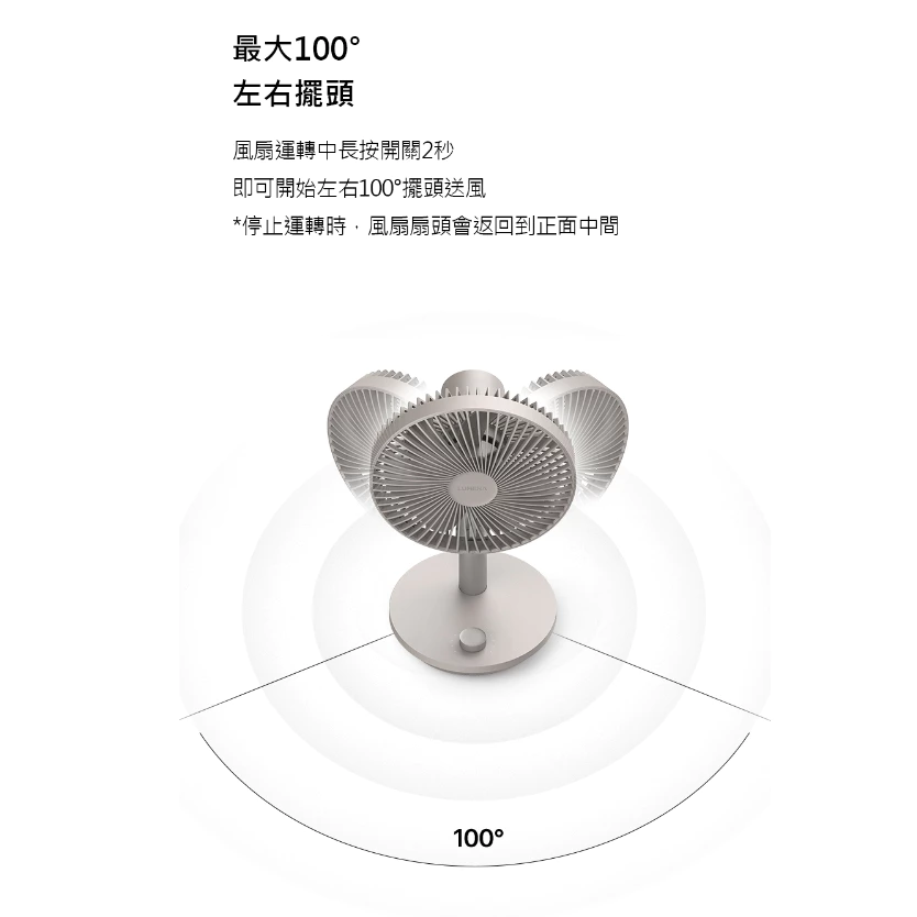 N9 LUMENA FAN PRIME3 USB伸縮擺頭風扇 【綠色工場】無線風扇/露營電扇/小電扇/桌扇/伸縮扇/立扇