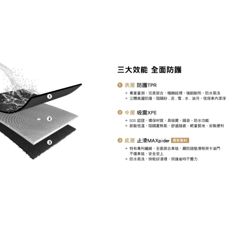 3D Mats 卡固立體汽車踏墊 berlingo 布丁狗專用 【綠色工場】腳踏墊 車內保護墊 防髒 防水易洗 安全止滑