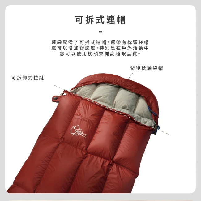 OutdoorBase 天光羽絨睡袋【綠色工場】保暖睡袋 露營睡袋 650FP羽絨 四季睡袋 信封型睡袋