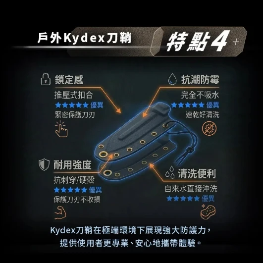 【Campfire 營火部落】山嶺文化刀  附Kydex刀鞘