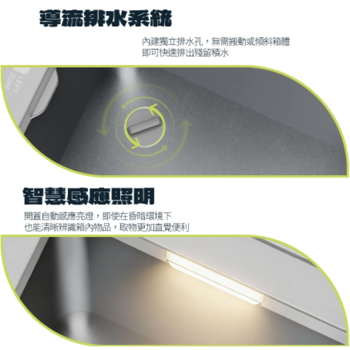 <早鳥預購價，再贈專屬冰箱架>【Hudson】MARK-35 雙溫雙槽行動冰箱