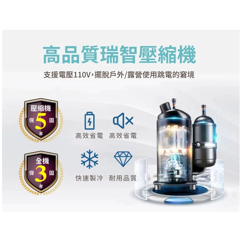 山水 SAC700 移動式冷氣【綠色工場】 570W 超低功率 戶外露營移動式冷氣/露營冷氣/移動空調/行動冷氣