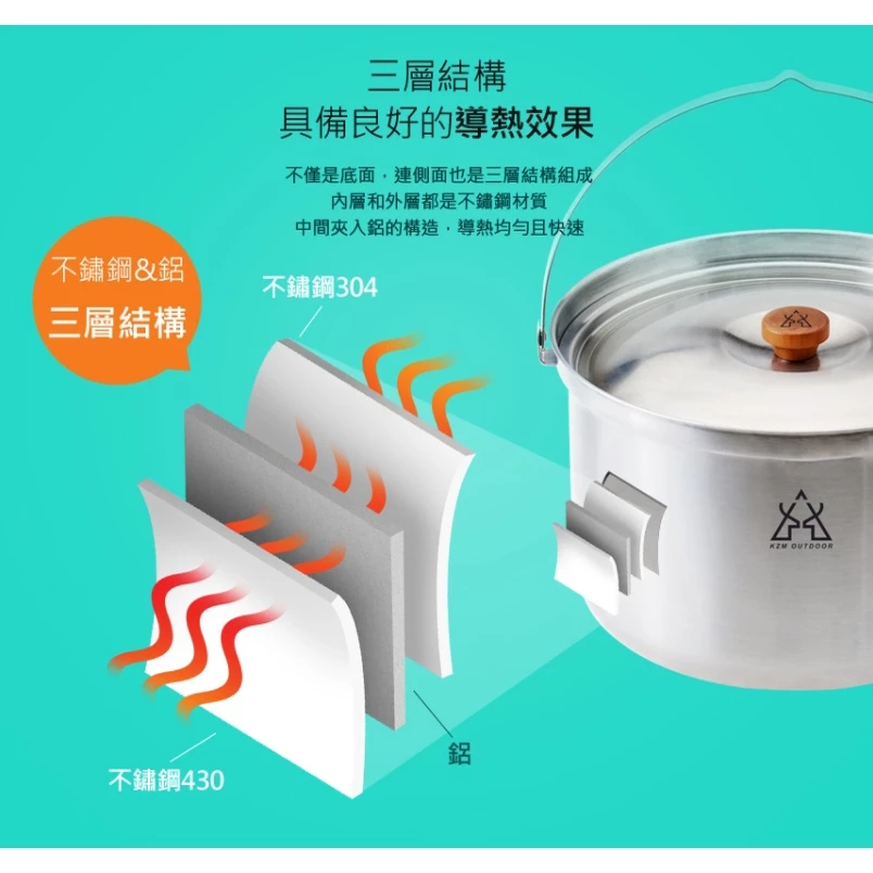 【綠色工場】韓國原裝KAZMI KZM 三層304高級不鏽鋼鍋具組-XL / L露營鍋具 收納鍋 韓國製 火鍋