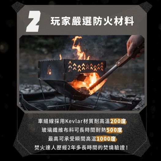CAMPFIRE 鎧焰防火墊 / 焚火墊【綠色工場】防火毯 焚火用品 防火布 焚火布 焚火台收納包