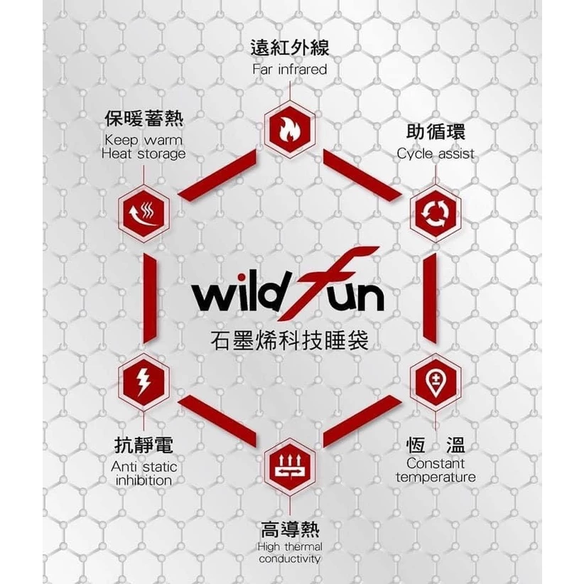 【綠色工場】Wildfun 野放 石墨烯方型睡袋 遠紅外線 T3科技棉 舒適溫度0~5度 戶外露營 旅遊 居家