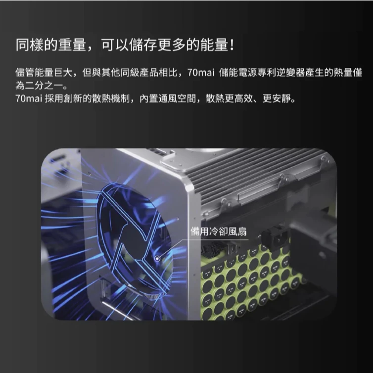 70MAI 儲能行動電源 tera1000【綠色工場】NCM電池 三元鋰電池 行動電池 車床 車泊專用 磷酸鋰鐵電池