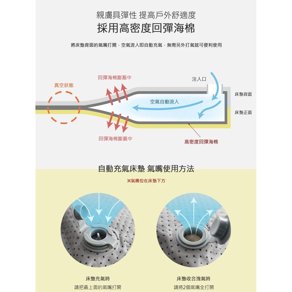 【綠色工場】KAZMI KZM 自動充氣雙人床墊(卡其) (K20T3M003) 充氣床 露營睡墊 氣墊床 床墊 充氣墊