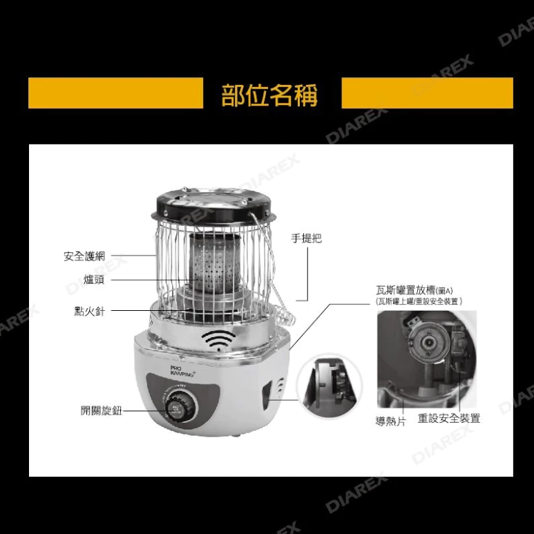ProKamping 領航家 360度瓦斯暖爐【綠色工場】 PKH-360 瓦斯暖爐 露營保暖 卡式暖爐 迷你暖爐