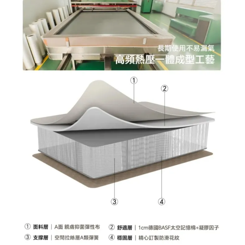 【DUPONT杜邦】 MK camp 雲空間 Pro <贈送專用馬達>