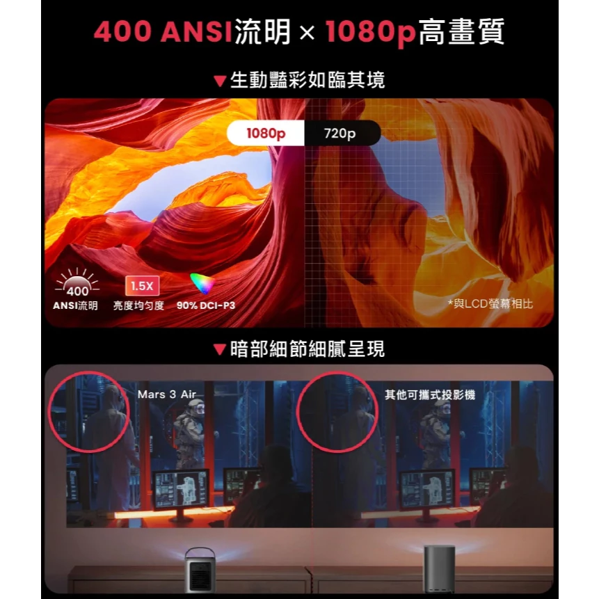 NEBULA Mars 3 Air 無線投影機(加贈包包)【綠色工場】雷射微型投影機 家用投影機 商用投影機 1080P