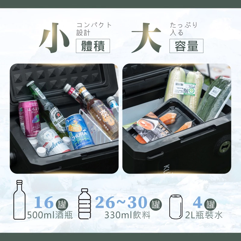 山水 KUSA 手提行動冰箱 20L【綠色工場】SL-M20 用冰箱 露營冰箱 移動冰箱 冷藏/冷凍
