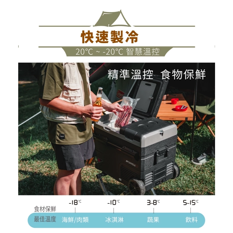 山水 APP控溫行動冰箱45公升【綠色工場】SL-G45N LG壓縮機 (移動冰箱/拉桿冰箱/車用冰箱/露營冰箱)
