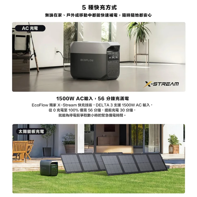 EcoFlow Delta 3 儲能電源【綠色工場】移動電源 公司貨保固五年 行動電源 LFP 磷酸鋰鐵電池 電力站