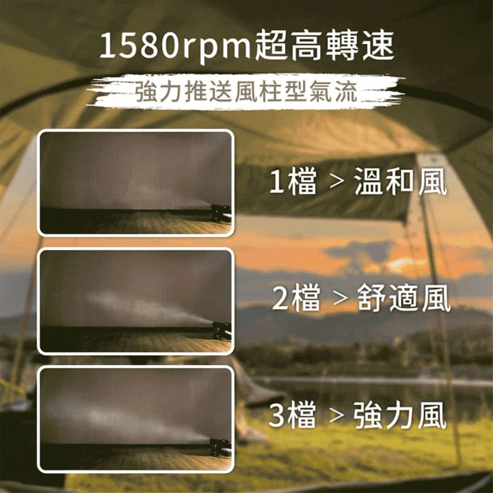 SANSUI 山水 循環渦輪扇 【綠色工場】買就送收納袋 渦輪扇 循環扇 鼓風機 風鼓 電風扇 110V風扇 軍風露營