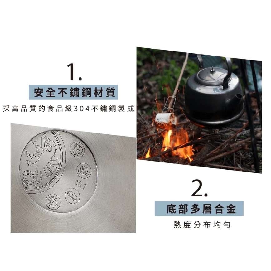 Petromax 不鏽鋼煮水壺【綠色工場】Teakettle TK1/TK2/TK3 茶壺 熱水壺 露營炊事 煮水器